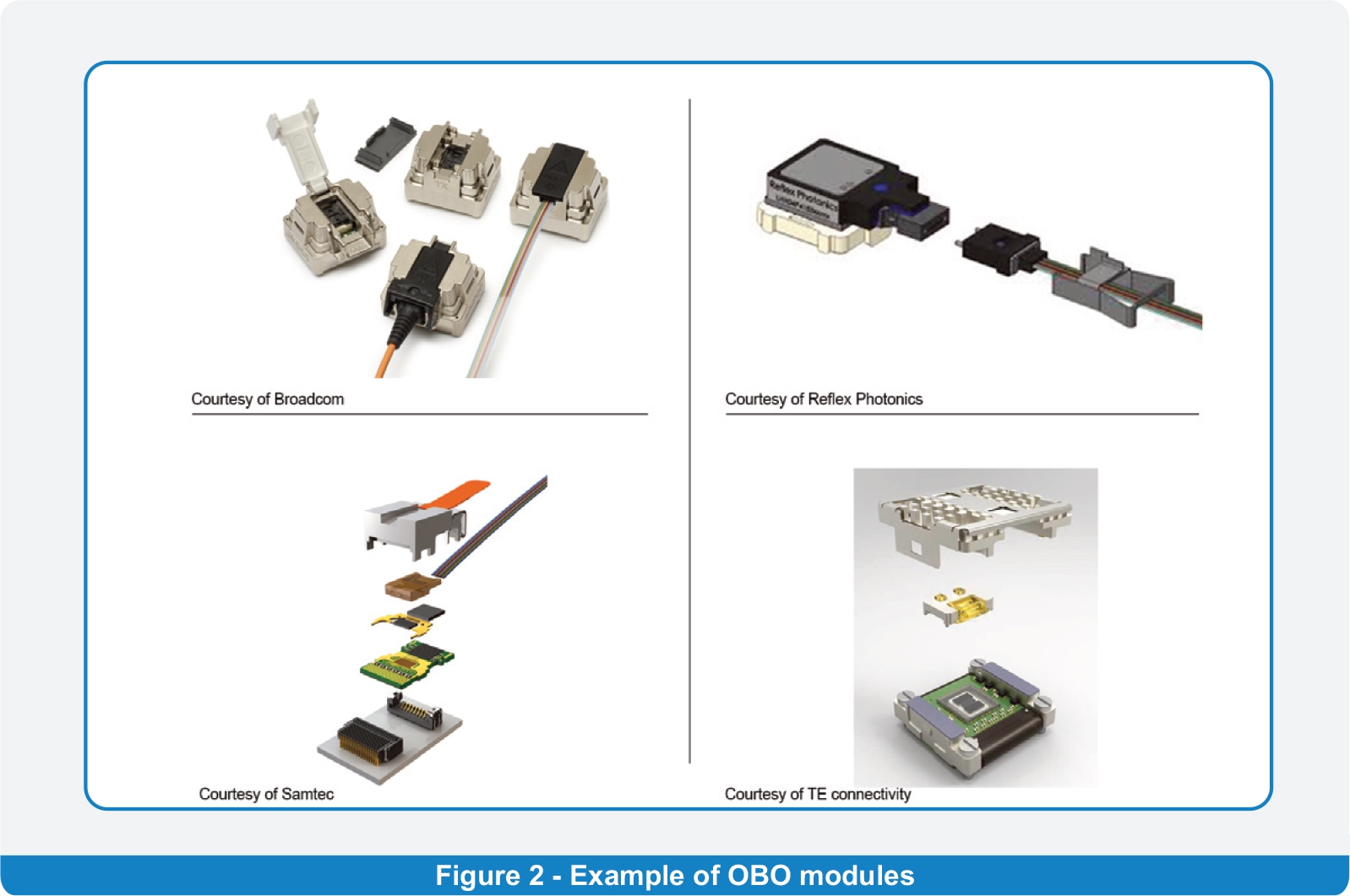 Optical Module PCB Design Challenges